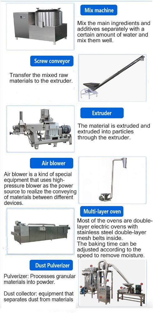 Whole Grain Nutrition Powder Production Machine, Baby Walnut Powder Brewed Instant Breakfast Powder Automatic Processing Equipment